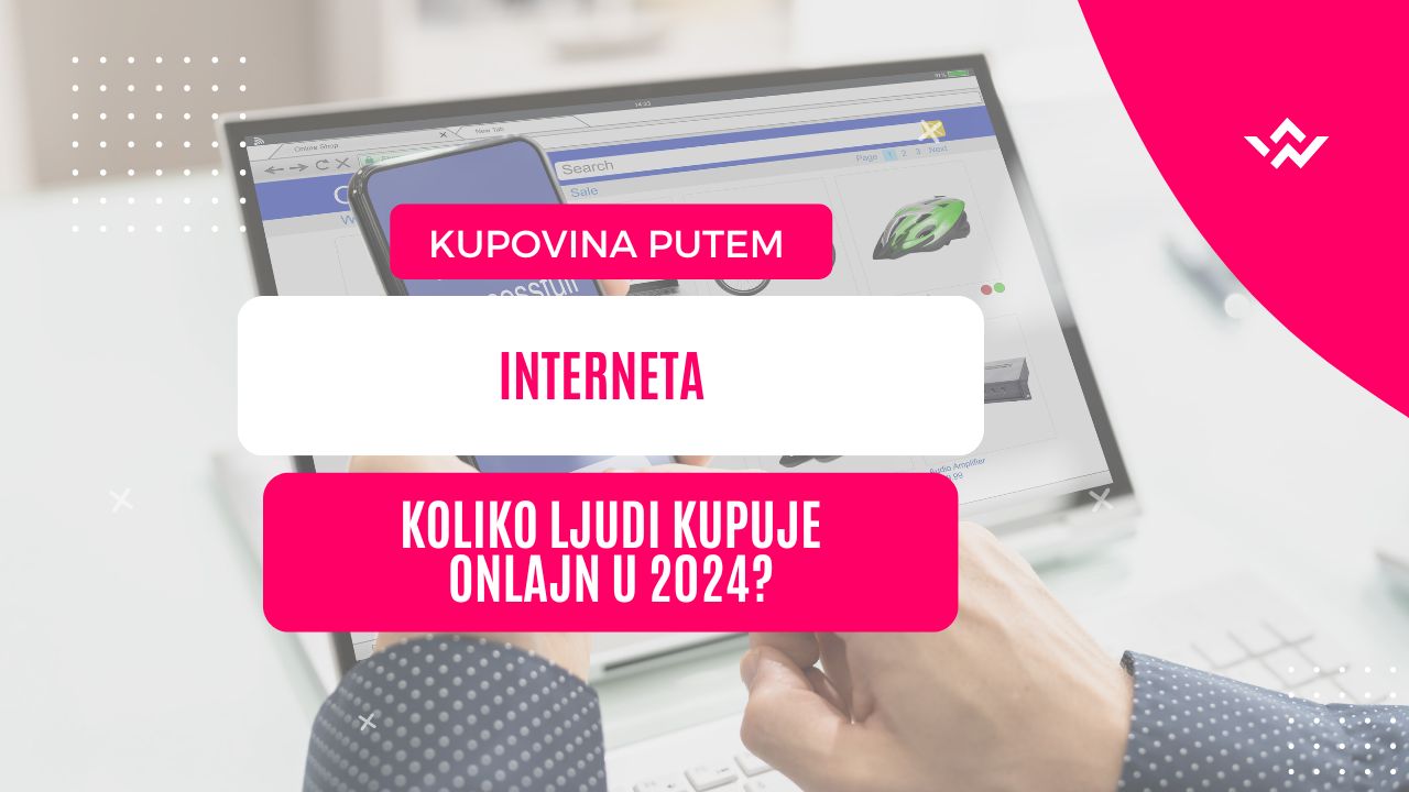 Kupovina na internetu
